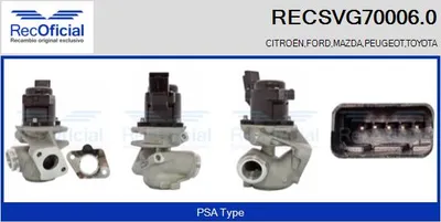 Válvula EGR Peugeot 206 Hatchback · Ford FIESTA V · Citroën C3 I