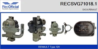 Válvula EGR Renault MODUS / GRAND MODUS · Dacia LOGAN · Renault CLIO III