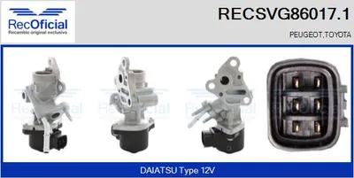 Válvula EGR Peugeot EXPERT Van · Toyota YARIS · Toyota AURIS