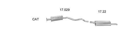 Sistema de gases de escape EDEX 1254
