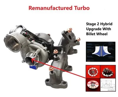 Turbocharger restored KKK (Stage-2 Hybrid)-NĒRINGS